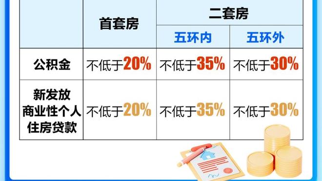 斯奈德：今天我们的表现和三连胜时期完全不同